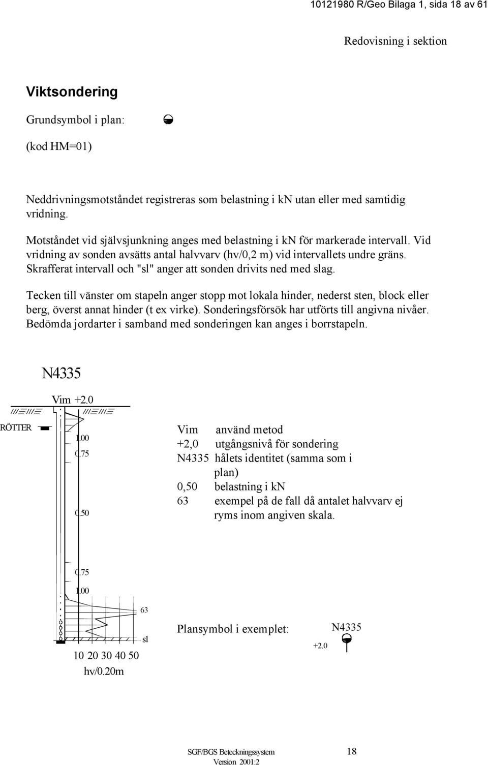 Skrafferat intervall och "sl" anger att sonden drivits ned med slag. Tecken till vänster om stapeln anger stopp mot lokala hinder, nederst sten, block eller berg, överst annat hinder (t ex virke).