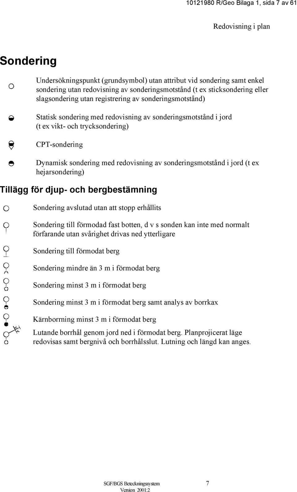 sondering med redovisning av sonderingsmotstånd i jord (t ex hejarsondering) Tillägg för djup- och bergbestämning Sondering avslutad utan att stopp erhållits Sondering till förmodad fast botten, d v