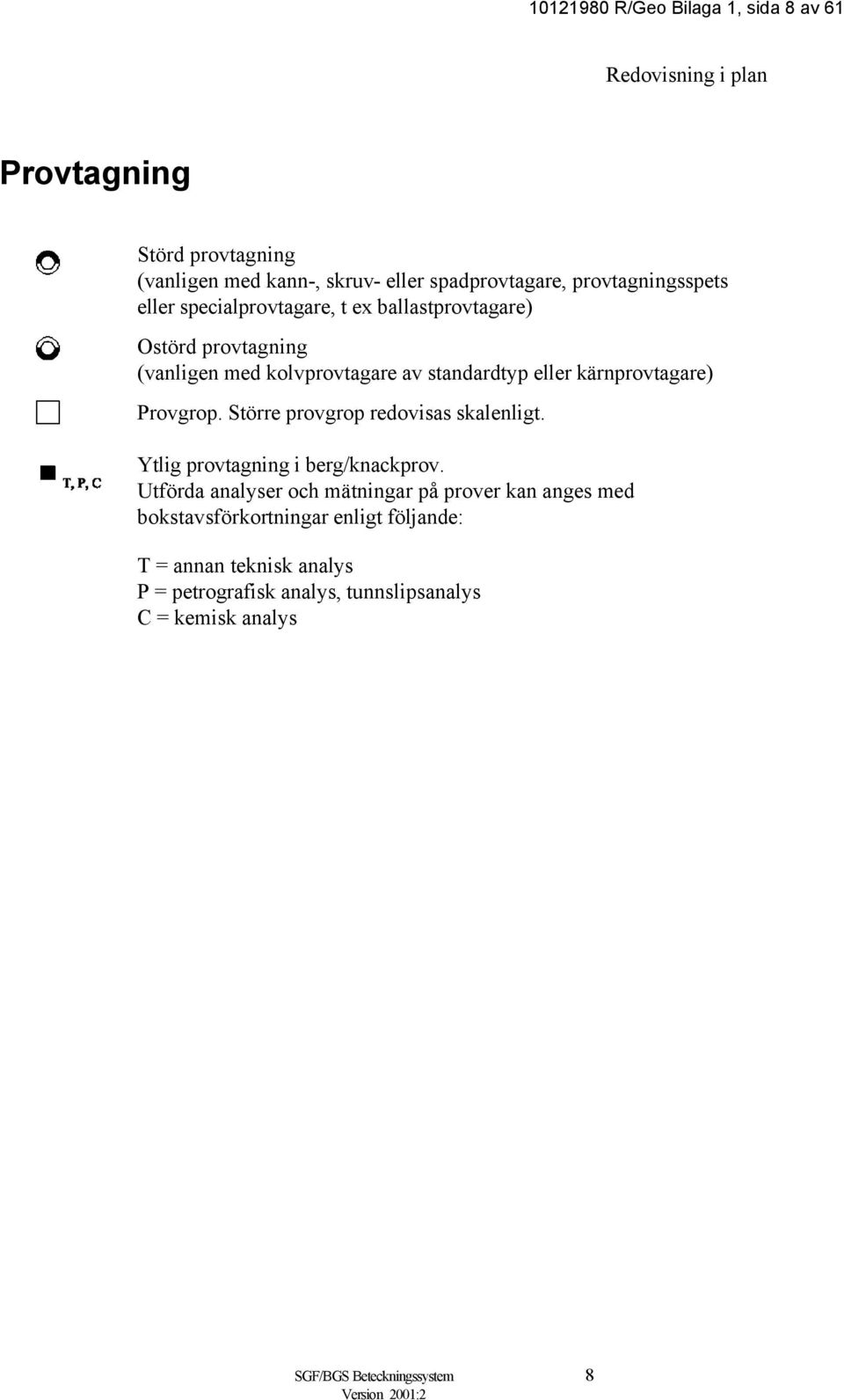 kärnprovtagare) Provgrop. Större provgrop redovisas skalenligt. Ytlig provtagning i berg/knackprov.