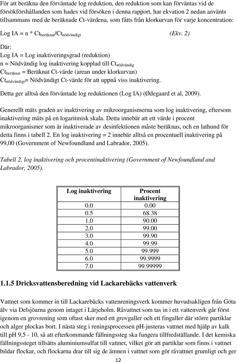 2) Där; Log IA = Log inaktiveringsgrad (reduktion) n = Nödvändig log inaktivering kopplad till Ct nödvändig Ct beräknat = Beräknat Ct-värde (arean under klorkurvan) Ct nödvändigt = Nödvändigt