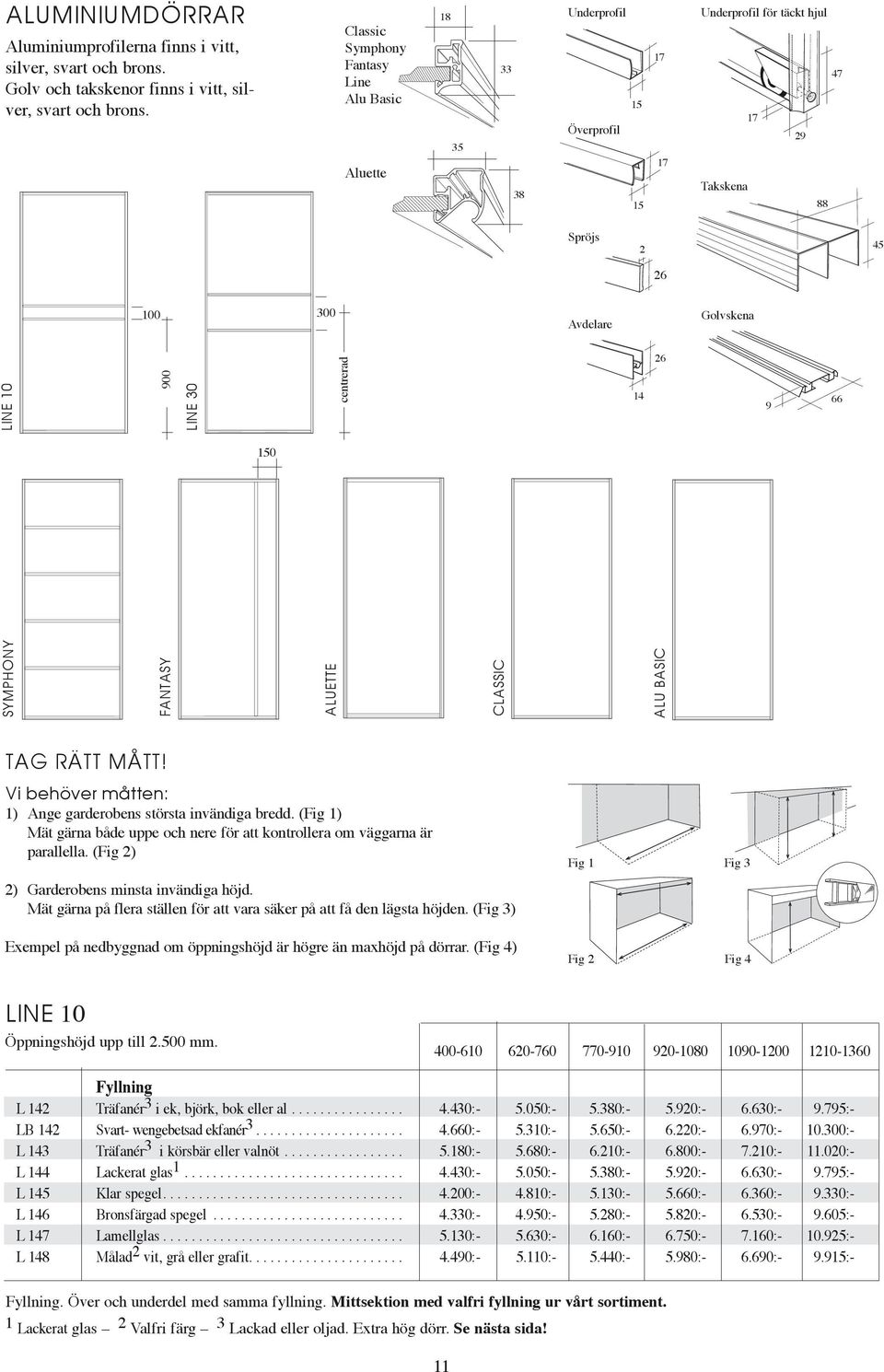 26 9 66 symphony fantasy 150 aluette classic alu SYMPHONY FANTASY ALUETTE CLASSIC ALU BASIC TAG RÄTT MÅTT! Vi behöver måtten: 1) Ange garderobens största invändiga bredd.