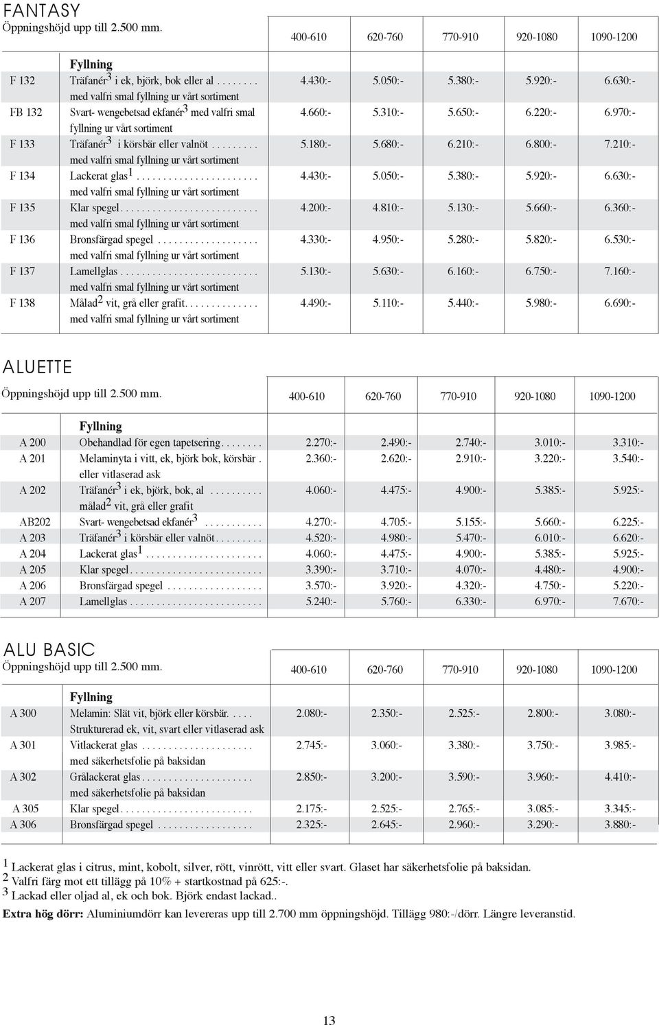 970:- fyllning ur vårt sortiment F 133 Träfanér 3 i körsbär eller valnöt... 5.180:- 5.680:- 6.210:- 6.800:- 7.210:- med valfri smal fyllning ur vårt sortiment F 134 Lackerat glas 1... 4.430:- 5.