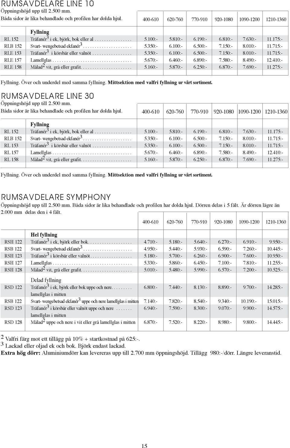 .. 5.670:- 6.460:- 6.890:- 7.580:- 8.490:- 12.410:- RLE 158 Målad 2 vit, grå eller grafit... 5.160:- 5.870:- 6.250:- 6.870:- 7.690:- 11.275:-. Över och underdel med samma fyllning.