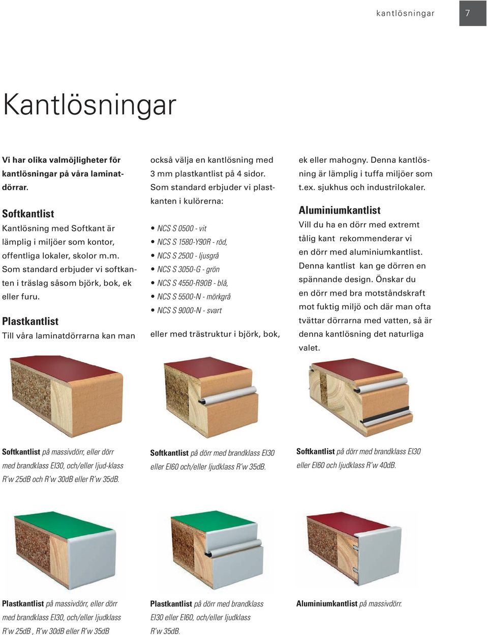 Som standard erbjuder vi plastkanten i kulörerna: NCS S 0500 - vit NCS S 1580-Y90R - röd, NCS S 2500 - ljusgrå NCS S 3050-G - grön NCS S 4550-R90B - blå, NCS S 5500-N - mörkgrå NCS S 9000-N - svart