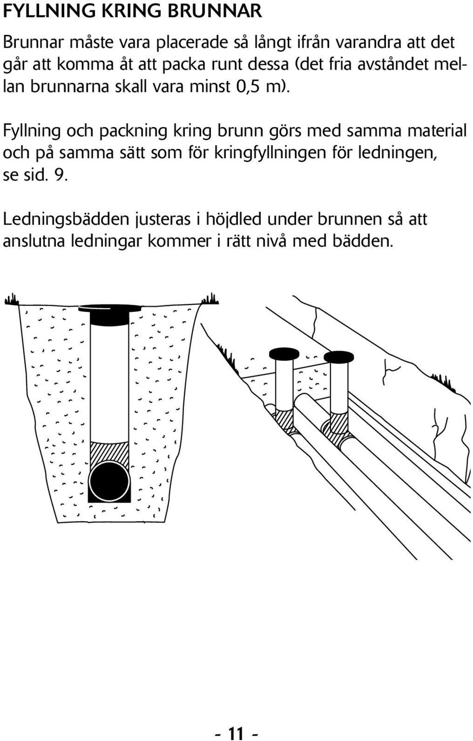 Fyllning och packning kring brunn görs med samma material och på samma sätt som för kringfyllningen för