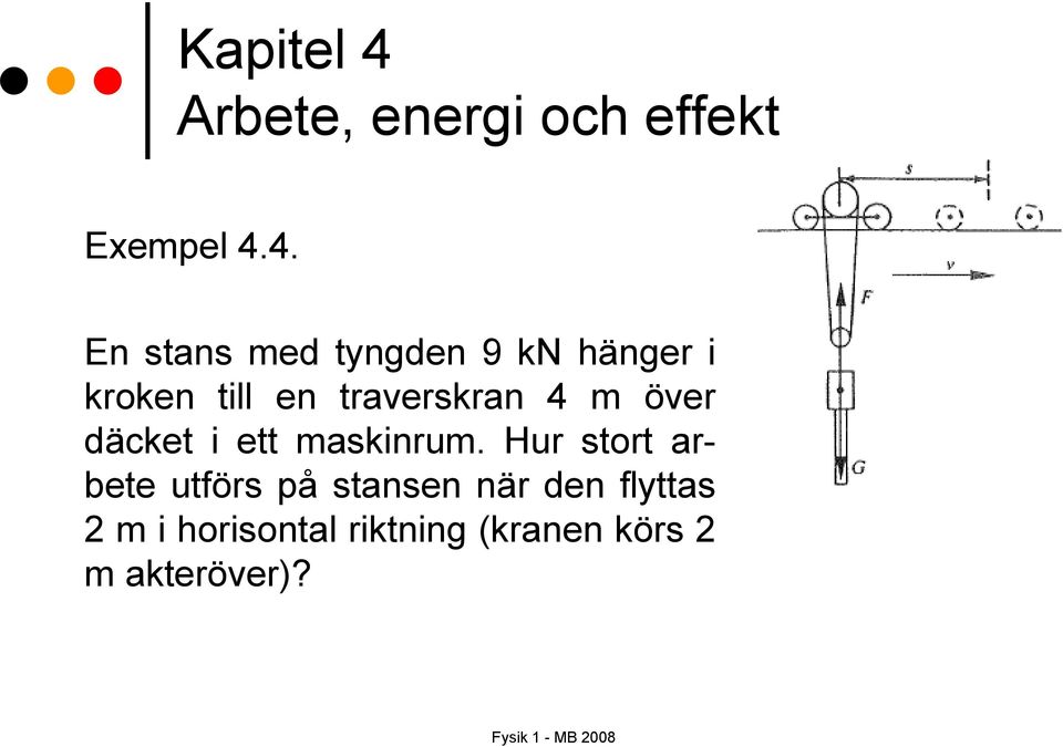 traverskran 4 m över däcket i ett maskinrum.