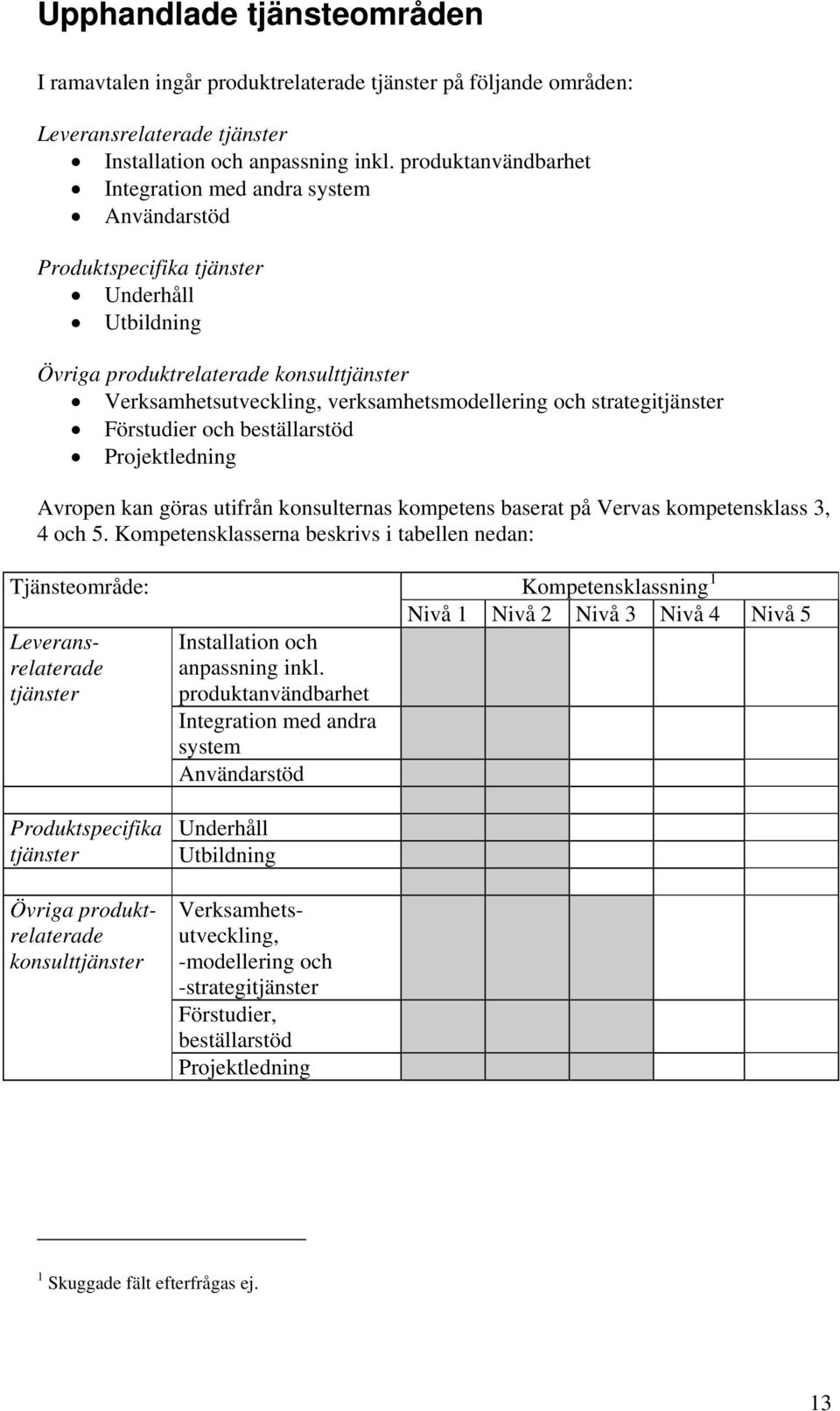 strategitjänster Förstudier och beställarstöd Projektledning Avropen kan göras utifrån konsulternas kompetens baserat på Vervas kompetensklass 3, 4 och 5.