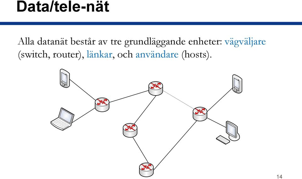 enheter: vägväljare (switch,