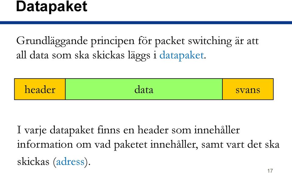 header data svans I varje datapaket finns en header som