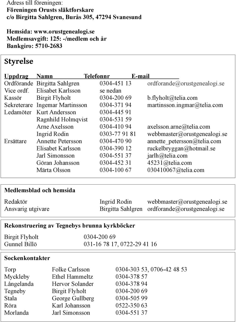 Kassör Sekreterare Ledamöter Ersättare Namn Telefonnr E-mail Birgitta Sahlgren 0304-451 13 ordforande@orustgenealogi.se Elisabet Karlsson se nedan Birgit Flyholt 0304-200 69 b.flyholt@telia.