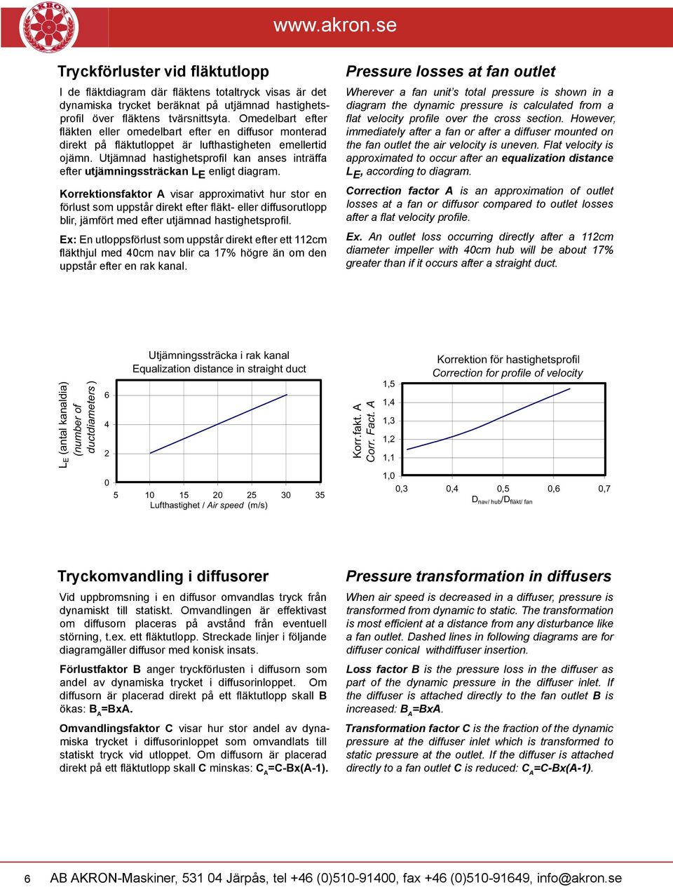 Utjämnad hastighetsprofi l kan anses inträffa efter utjämningssträckan L E enligt diagram.