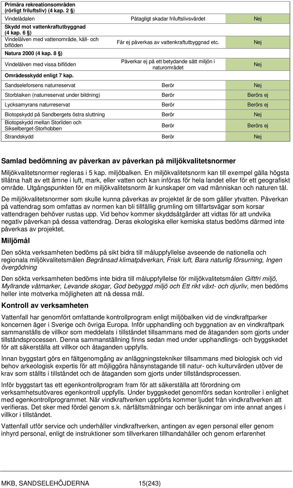 Påverkar ej på ett betydande sätt miljön i naturområdet Sandseleforsens naturreservat Berör Nej Storblaiken (naturreservat under bildning) Berör Berörs ej Lycksamyrans naturreservat Berör Berörs ej