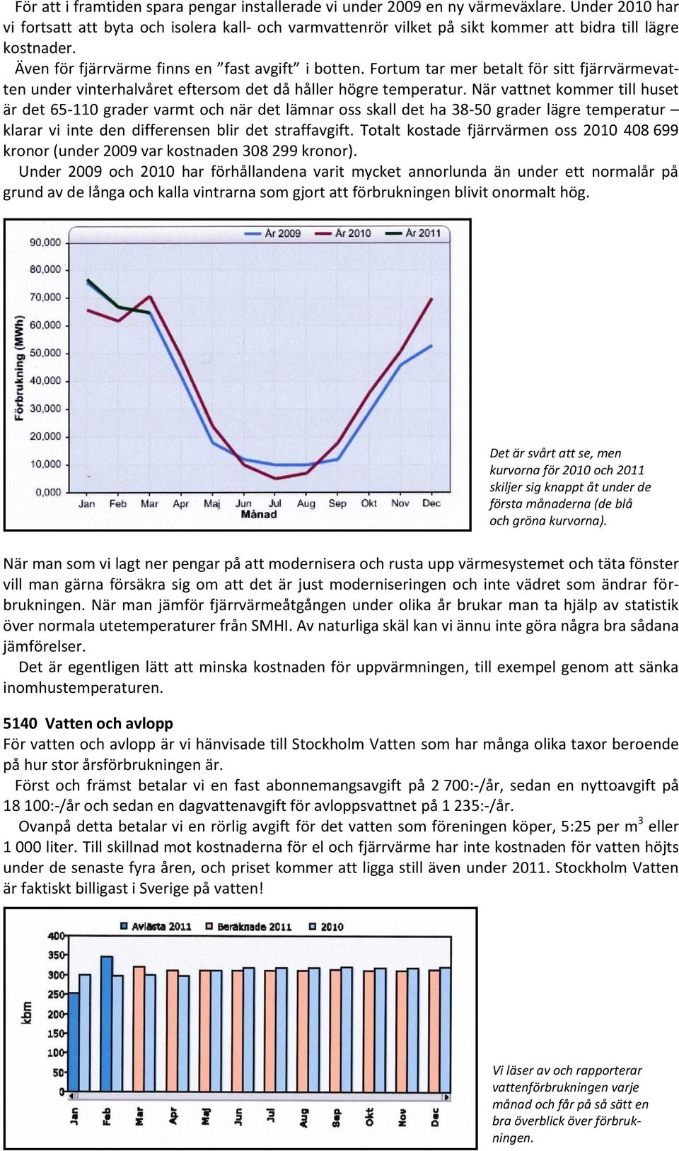 Fortum tar mer betalt för sitt fjärrvärmevatten under vinterhalvåret eftersom det då håller högre temperatur.