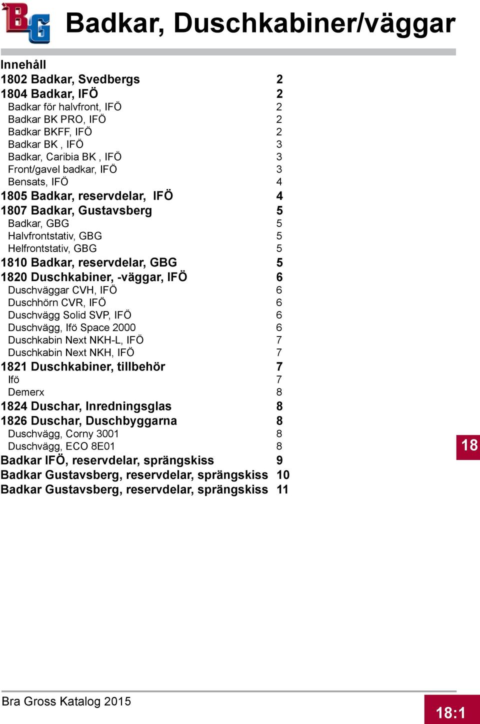 Duschväggar CVH, IFÖ 6 Duschhörn CVR, IFÖ 6 Duschvägg Solid SVP, IFÖ 6 Duschvägg, Ifö Space 2000 6 Duschkabin Next NKH-L, IFÖ 7 Duschkabin Next NKH, IFÖ 7 1821 Duschkabiner, tillbehör 7 Ifö 7 Demerx