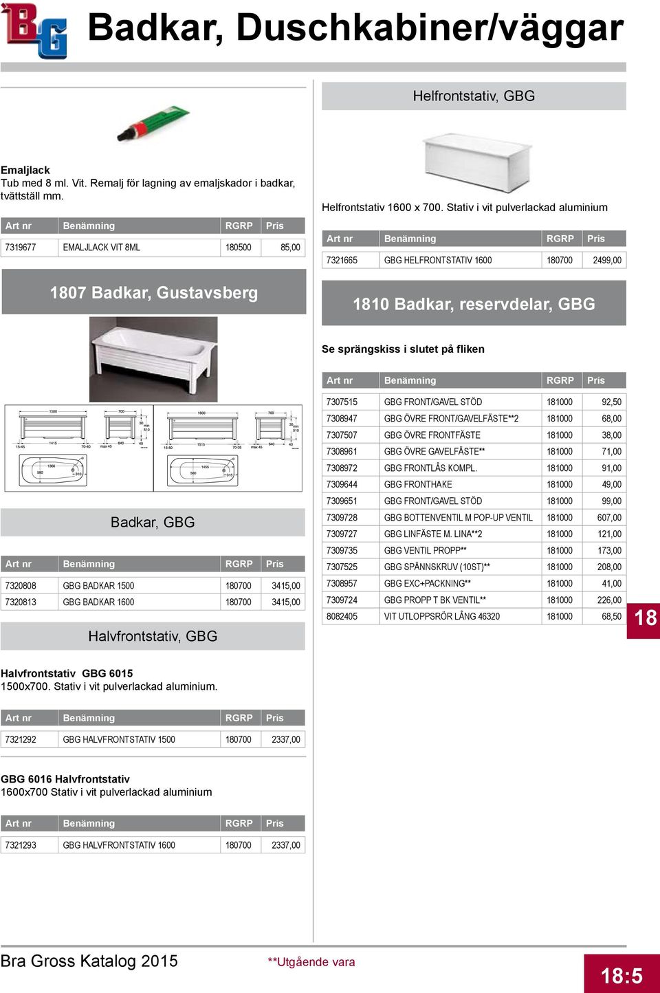 7320813 GBG BADKAR 1600 180700 3415,00 Halvfrontstativ, GBG 7307515 GBG FRONT/GAVEL STÖD 181000 92,50 7308947 GBG ÖVRE FRONT/GAVELFÄSTE**2 181000 68,00 7307507 GBG ÖVRE FRONTFÄSTE 181000 38,00