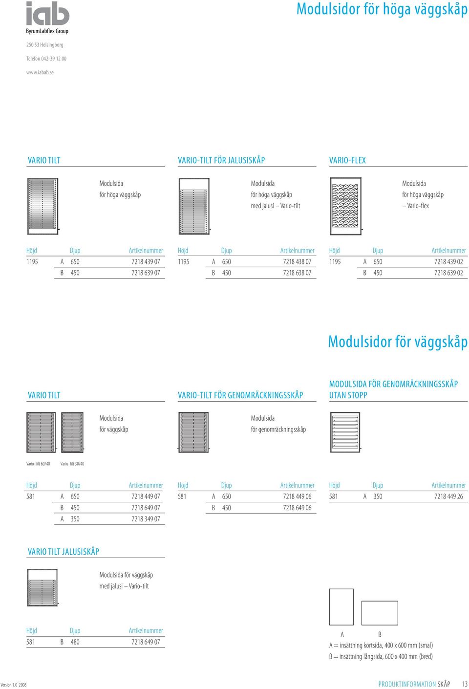 Djup Artikelnummer B :18-m63902 1195 A 650 7218 439 02 B 450 7218 639 02 Modulsidor för väggskåp Vario Tilt VARIO-TILT FÖR genomräckningsskåp Modulsida för genomräckningsskåp utan stopp Modulsida för