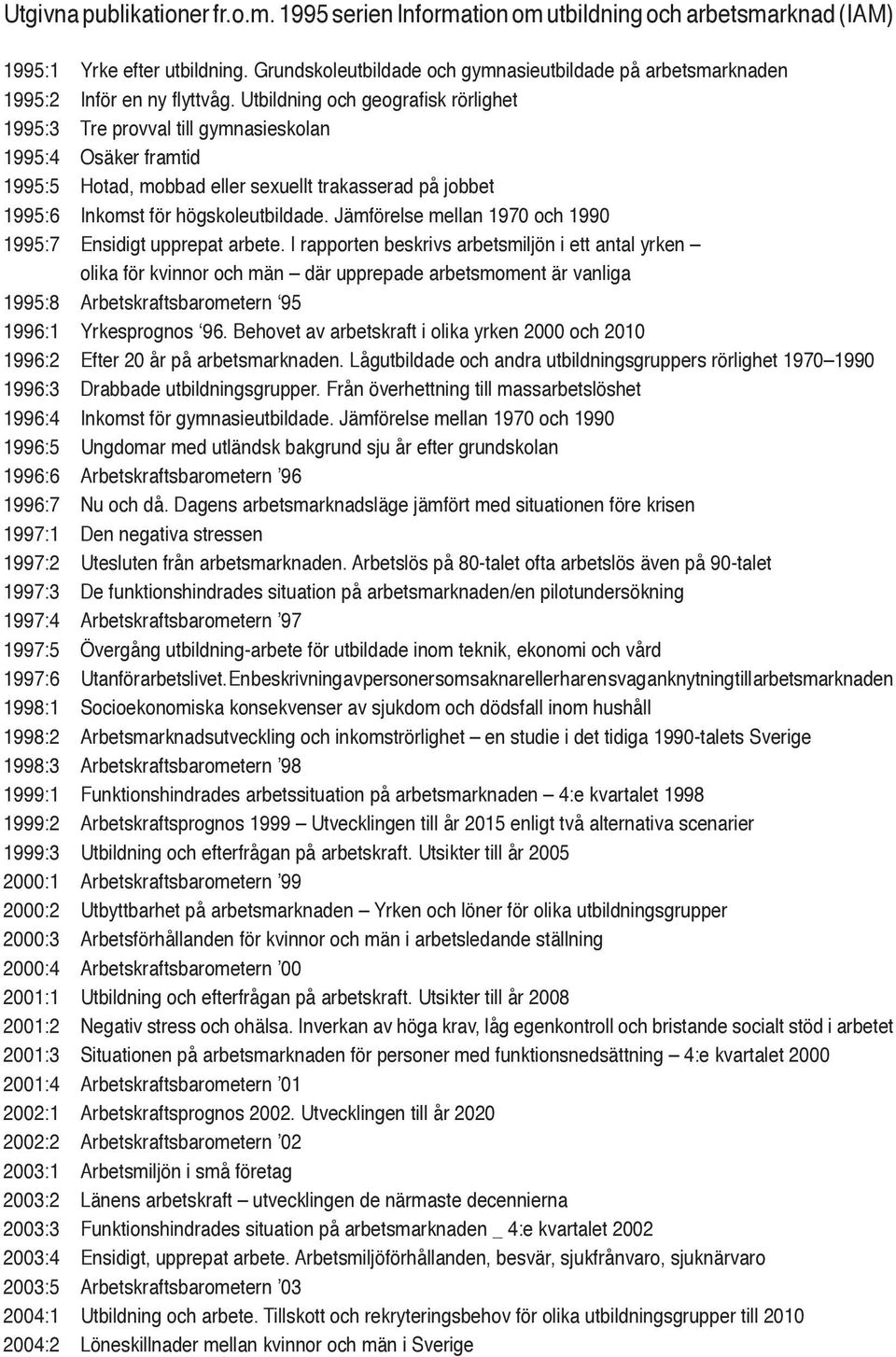 Utbildning och geografisk rörlighet 1995:3 Tre provval till gymnasieskolan 1995:4 Osäker framtid 1995:5 Hotad, mobbad eller sexuellt trakasserad på jobbet 1995:6 Inkomst för högskoleutbildade.