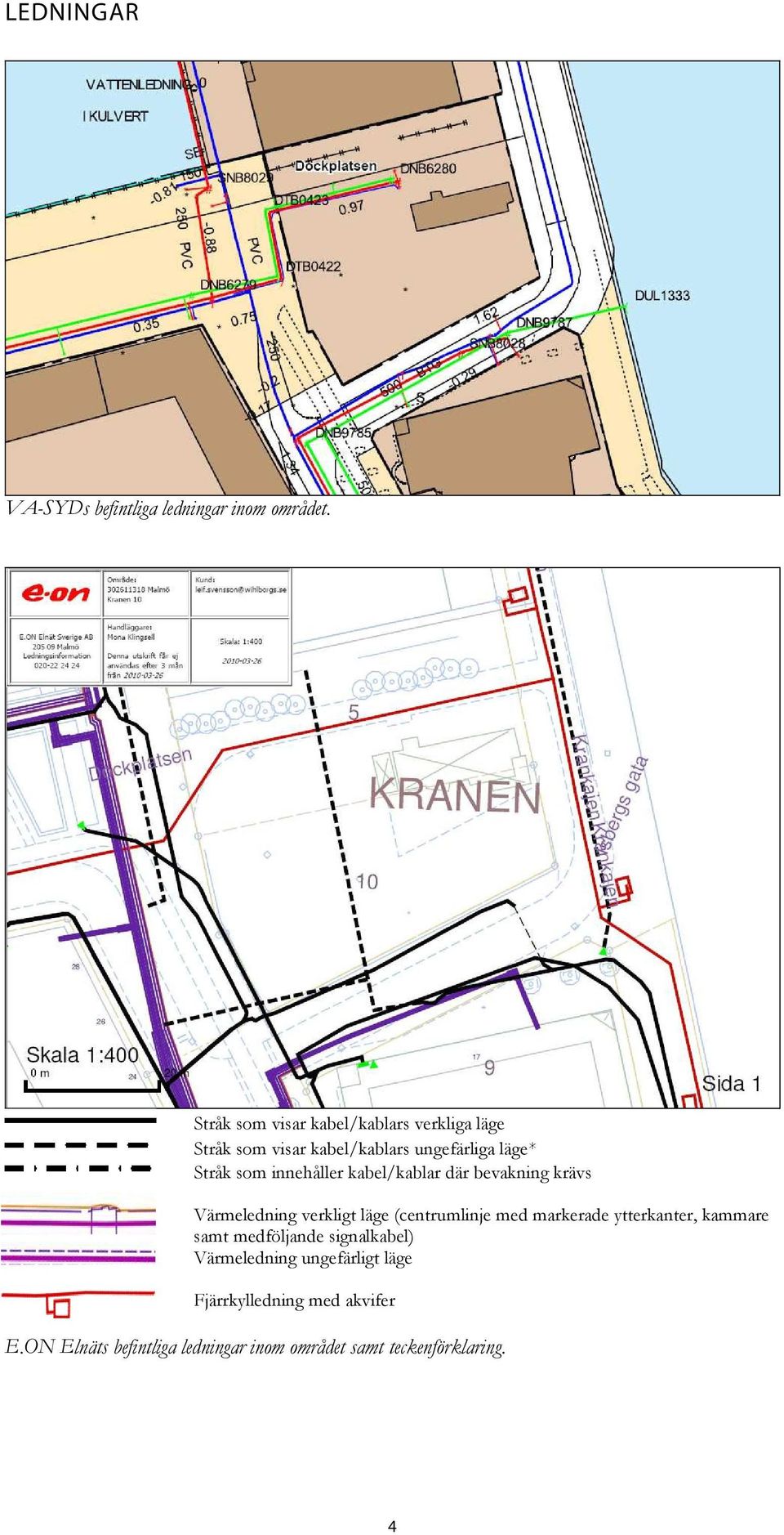 innehåller kabel/kablar där bevakning krävs Värmeledning verkligt läge (centrumlinje med markerade