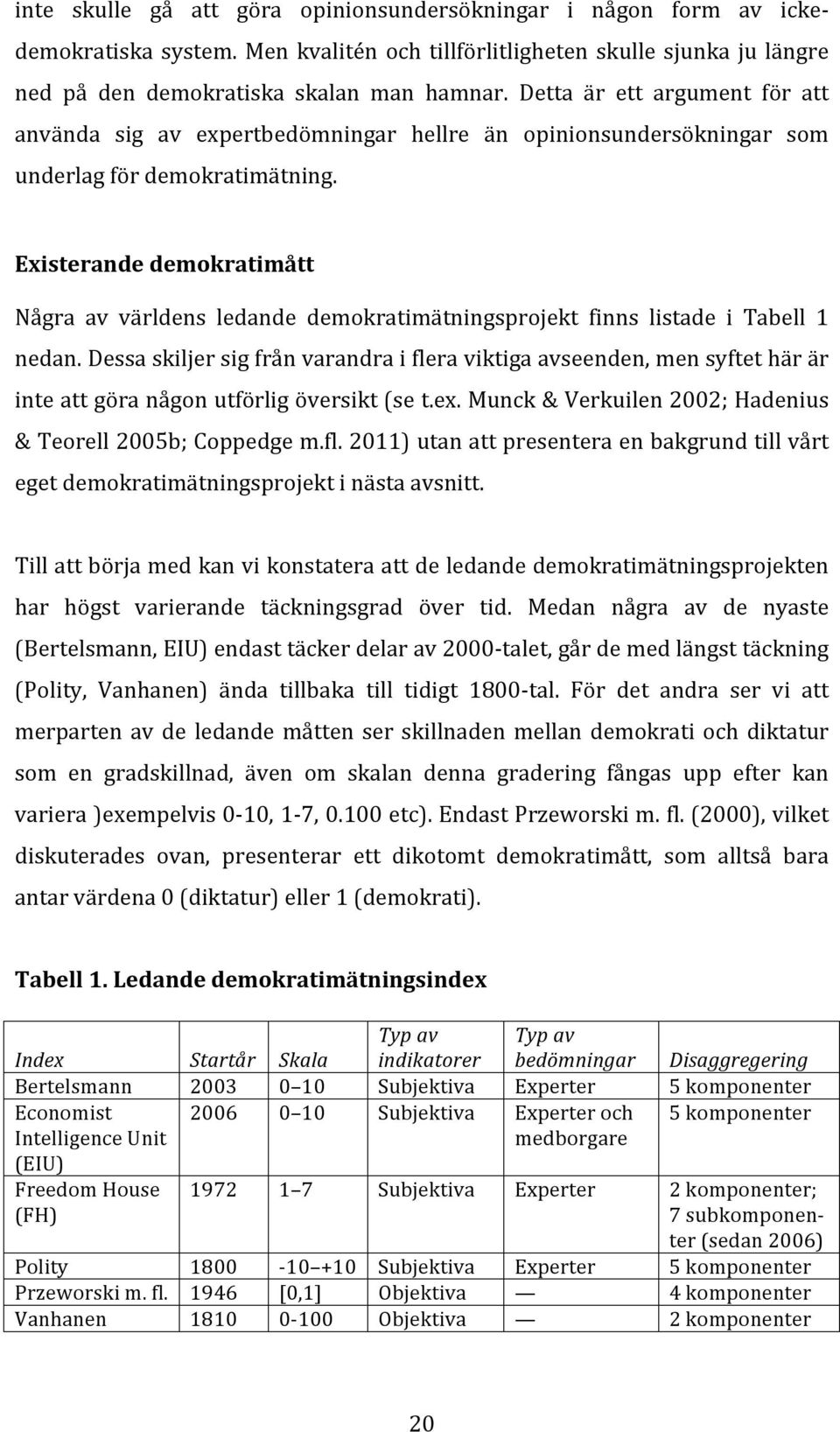 Existerande demokratimått Några av världens ledande demokratimätningsprojekt finns listade i Tabell 1 nedan.