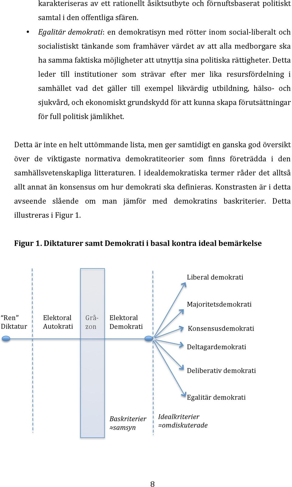 politiska rättigheter.