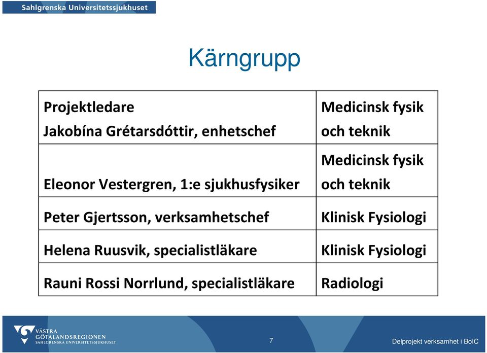 Ruusvik, specialistläkare Rauni Rossi Norrlund, specialistläkare Medicinsk