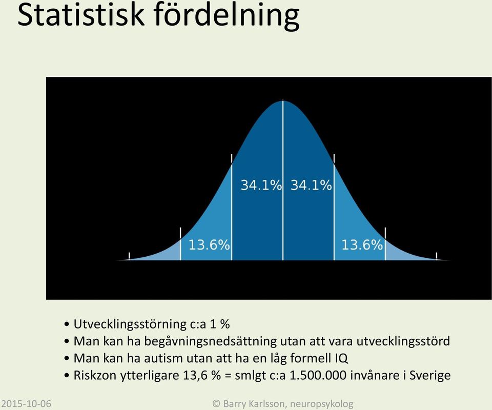 Man kan ha autism utan att ha en låg formell IQ Riskzon