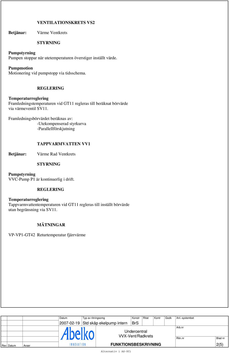 Framledningsbörvärdet beräknas av: -Utekompenserad styrkurva -Parallellförskjutning TAPPVARMVATTEN VV1 Värme Rad Ventkrets VVC-Pump P1 är