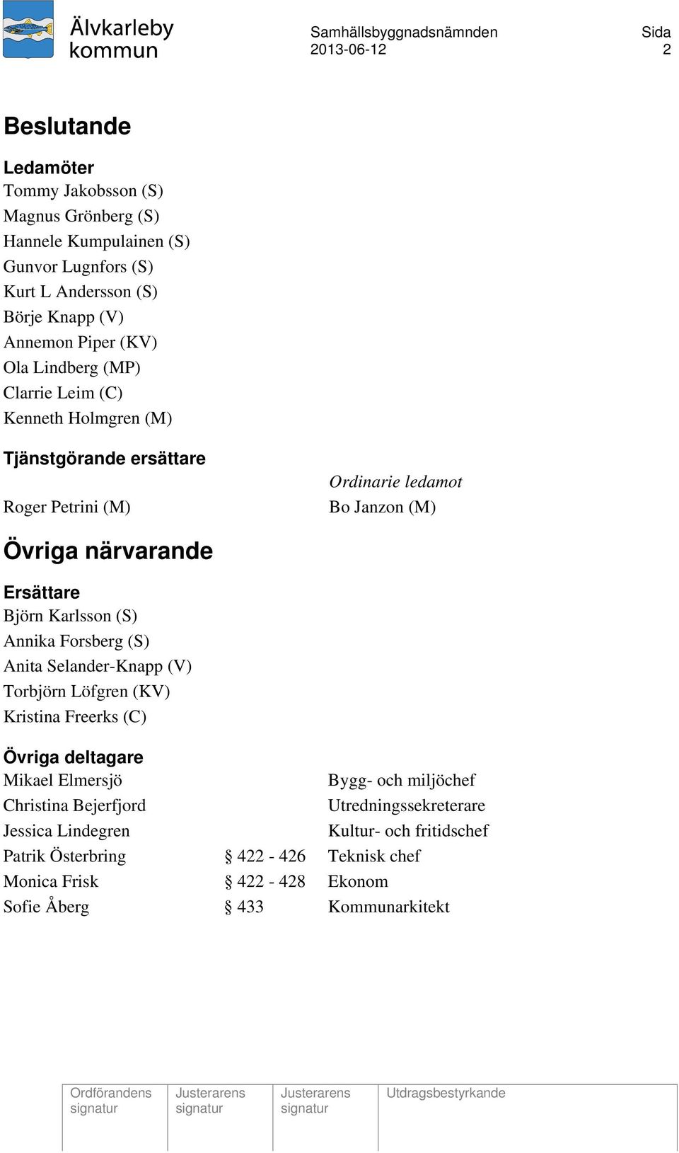 Björn Karlsson (S) Annika Forsberg (S) Anita Selander-Knapp (V) Torbjörn Löfgren (KV) Kristina Freerks (C) Övriga deltagare Mikael Elmersjö Bygg- och miljöchef