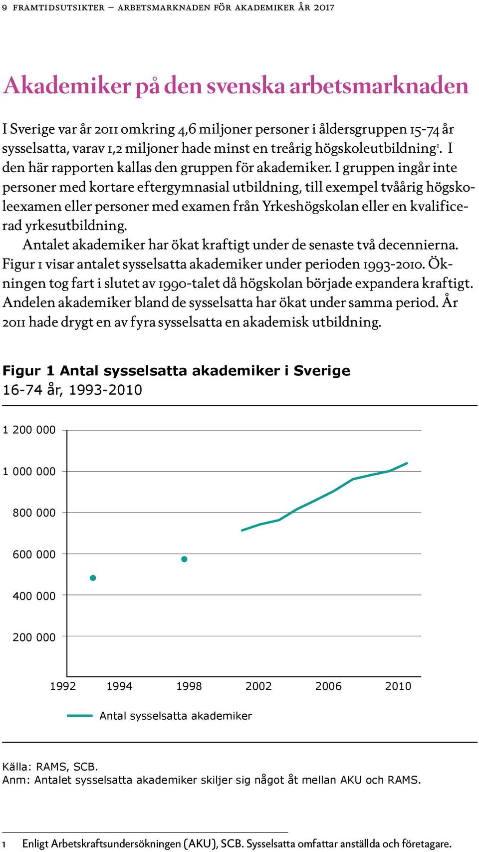 I gruppen ingår inte personer med kortare eftergymnasial utbildning, till exempel tvåårig högskoleexamen eller personer med examen från Yrkeshögskolan eller en kvalificerad yrkesutbildning.