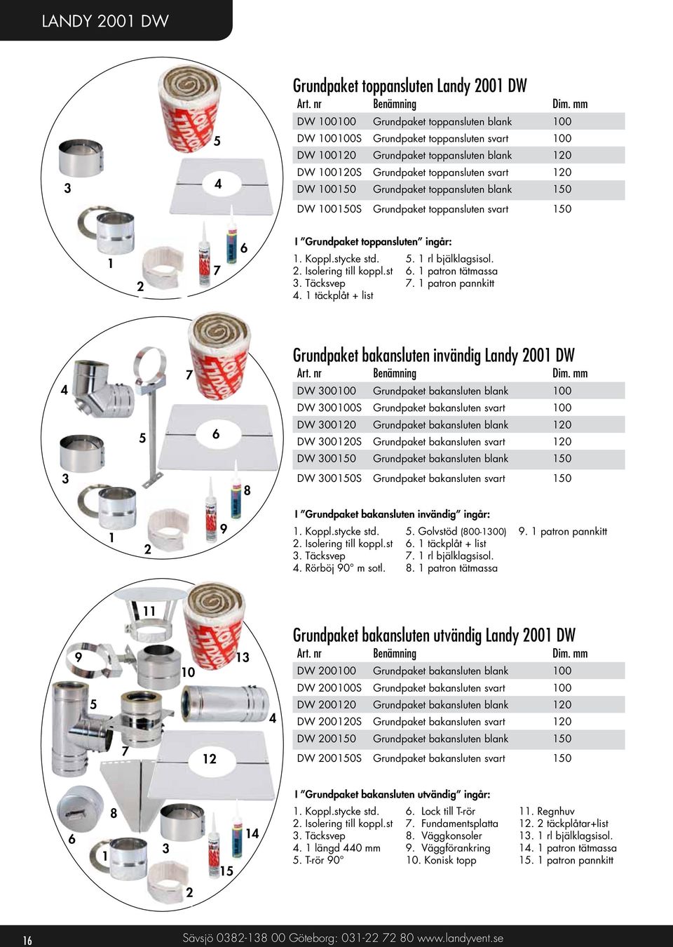 Grundpaket toppansluten blank 150 DW 100150S Grundpaket toppansluten svart 150 1 2 7 6 I Grundpaket toppansluten ingår: 1. Koppl.stycke std. 2. Isolering till koppl.st 3. Täcksvep 4.