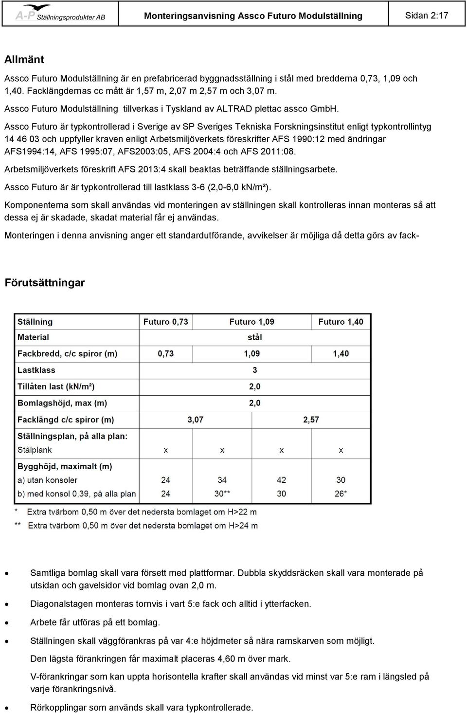 Assco Futuro är typkontrollerad i Sverige av SP Sveriges Tekniska Forskningsinstitut enligt typkontrollintyg 14 46 03 och uppfyller kraven enligt Arbetsmiljöverkets föreskrifter AFS 1990:12 med