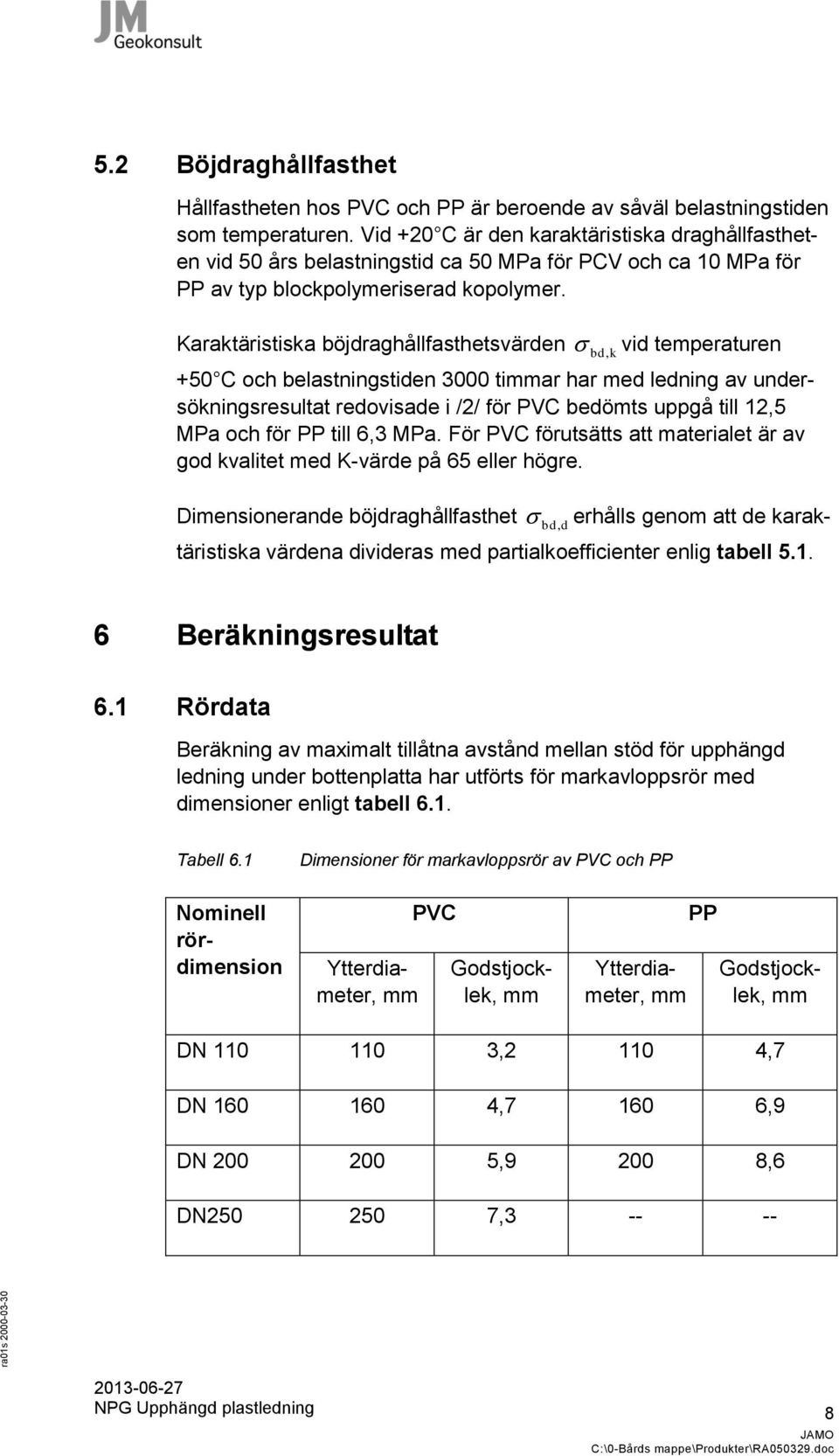 Karaktäristiska böjdraghållfasthetsvärden bd, k vid temperaturen +50 C och belastningstiden 3000 timmar har med ledning av undersökningsresultat redovisade i /2/ för PVC bedömts uppgå till 12,5 MPa