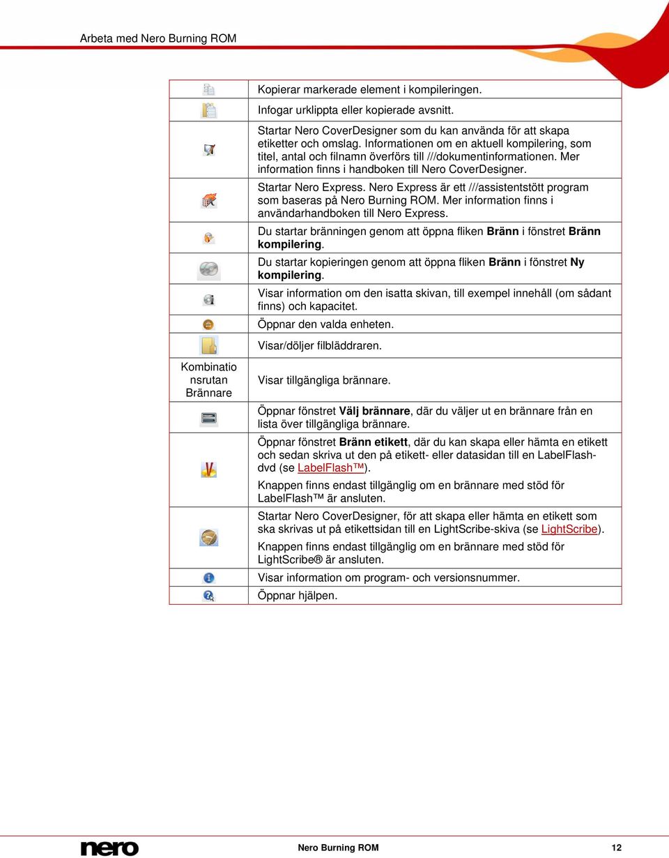 Nero Express är ett ///assistentstött program som baseras på Nero Burning ROM. Mer information finns i användarhandboken till Nero Express.