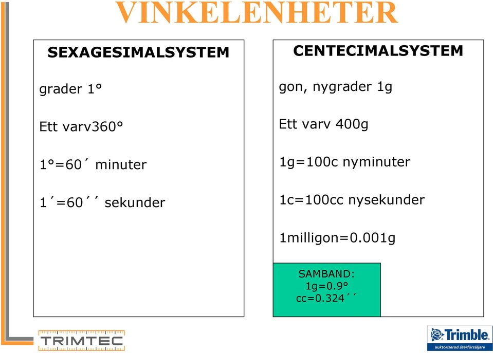 nygrader 1g Ett varv 400g 1g=100c nyminuter 1c=100cc