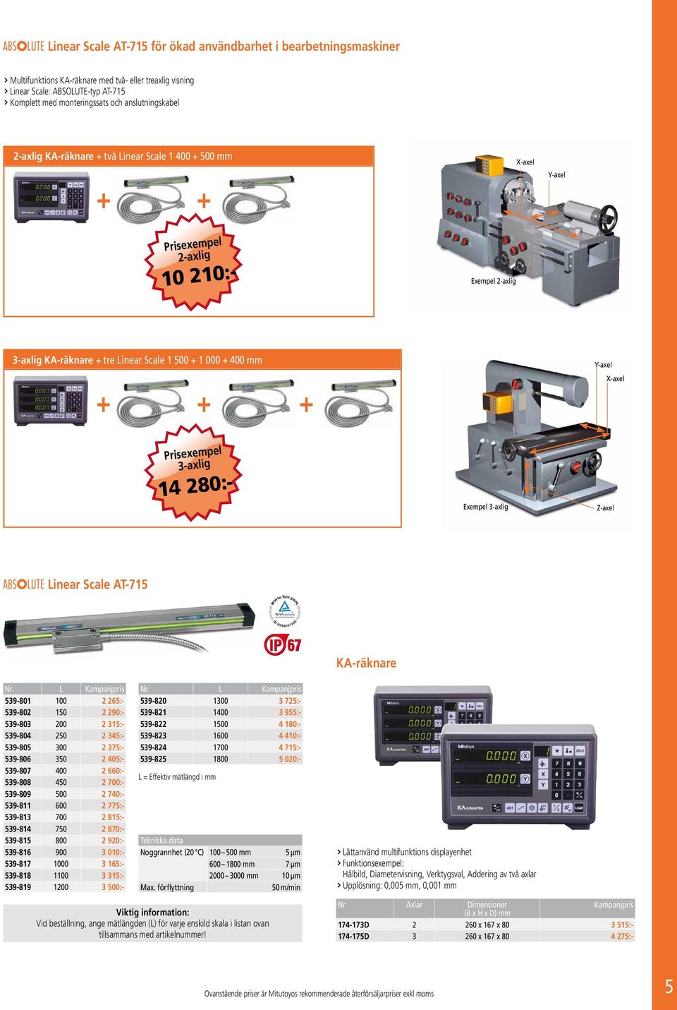 Y-axel X-axel Prisexempel 3-axlig 14 280:- Exempel 3-axlig Z-axel A Linear Scale AT-715 L Kampanjpris 539-801 100 2 265:- 539-802 150 2 290:- 539-803 200 2 315:- 539-804 250 2 345:- 539-805 300 2