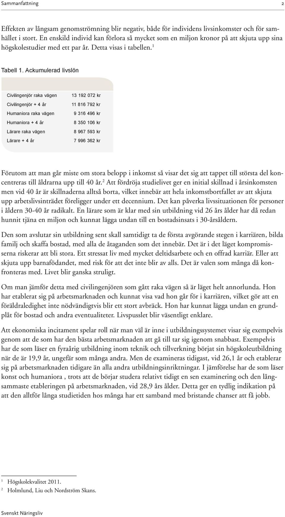 Ackumulerad livslön Civilingenjör raka vägen Civilingenjör + 4 år Humaniora raka vägen 13 192 072 kr 11 816 792 kr 9 316 496 kr Humaniora + 4 år 8 350 106 kr Lärare raka vägen Lärare + 4 år 8 967 593