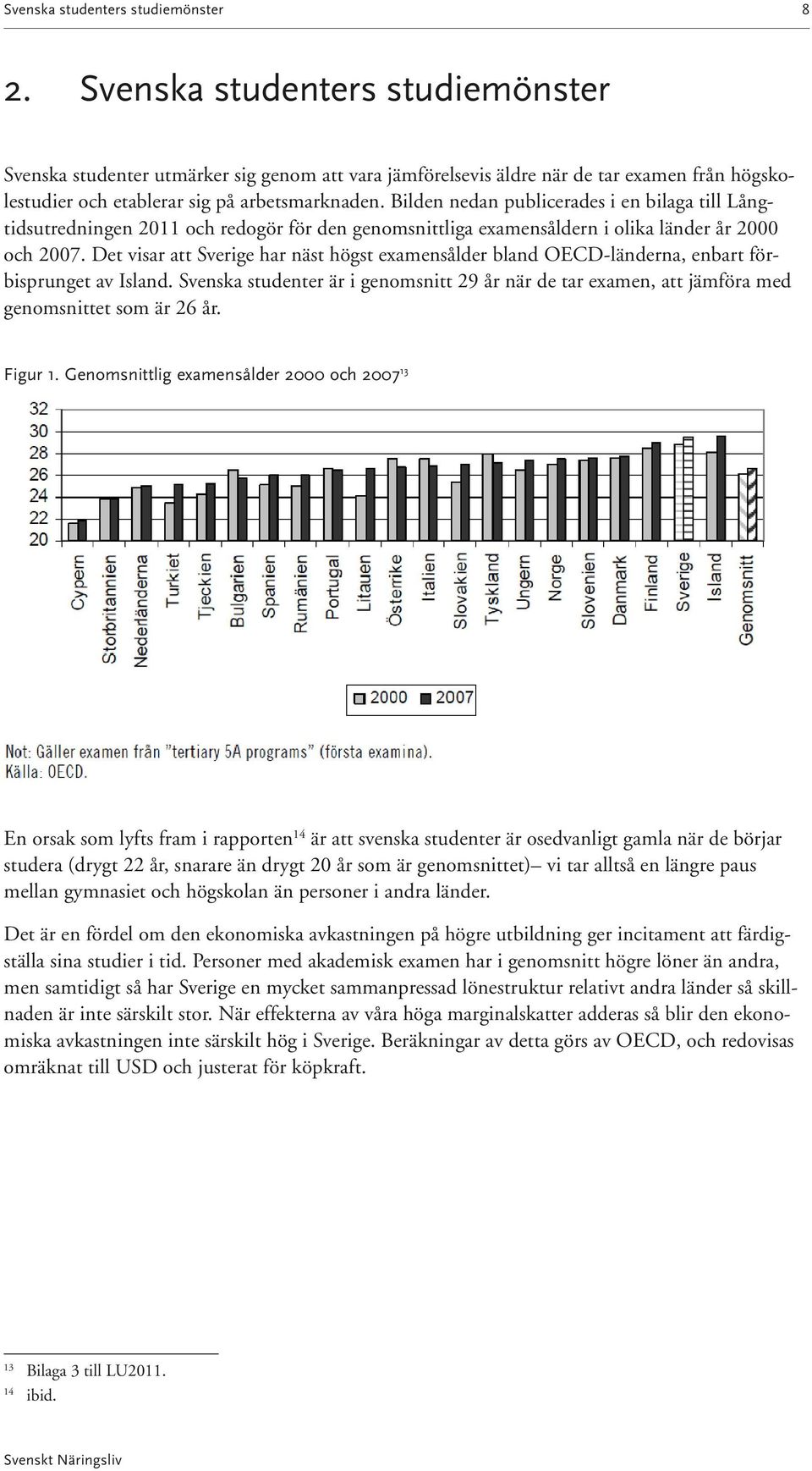 Bilden nedan publicerades i en bilaga till Långtidsutredningen 2011 och redogör för den genomsnittliga examensåldern i olika länder år 2000 och 2007.