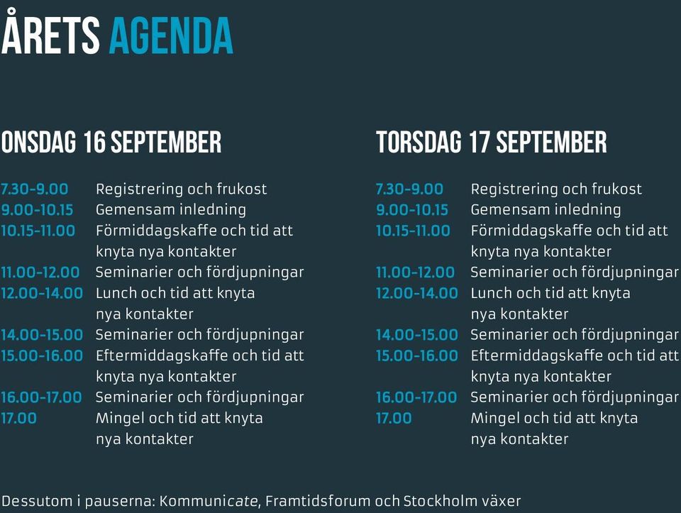 00 Seminarier och fördjupningar 17.00 Mingel och tid att knyta nya kontakter torsdag 17 september 7.30-9.00 Registrering och frukost 9.00-10.15 Gemensam inledning 10.15-11.