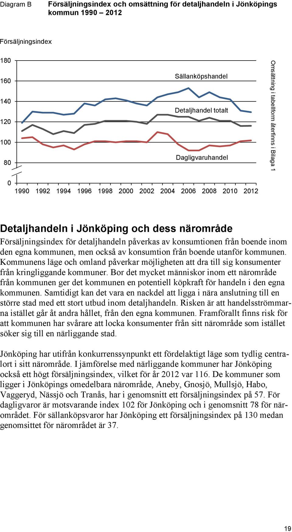 konsumtionen från boende inom den egna kommunen, men också av konsumtion från boende utanför kommunen.