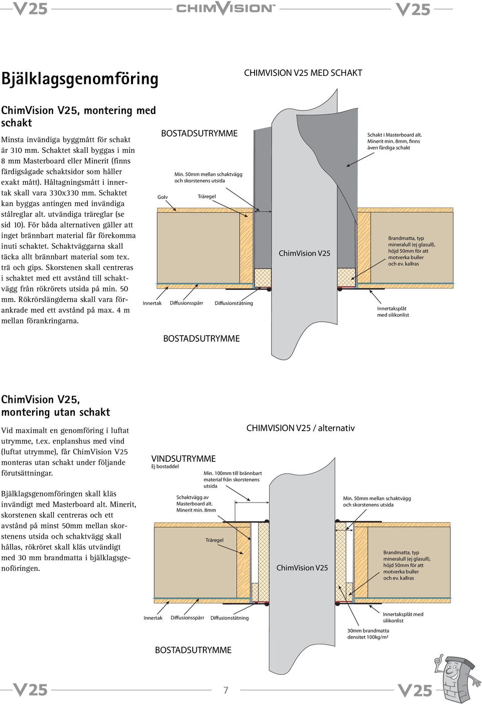 Schaktet kan byggas antingen med invändiga stålreglar alt. utvändiga träreglar (se sid 10). För båda alternativen gäller att inget brännbart material får förekomma inuti schaktet.