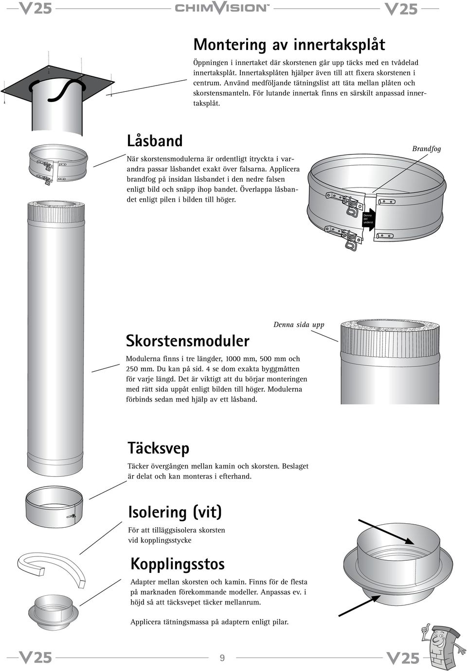 Låsband När skorstensmodulerna är ordentligt itryckta i varandra passar låsbandet exakt över falsarna. Applicera brandfog på insidan låsbandet i den nedre falsen enligt bild och snäpp ihop bandet.