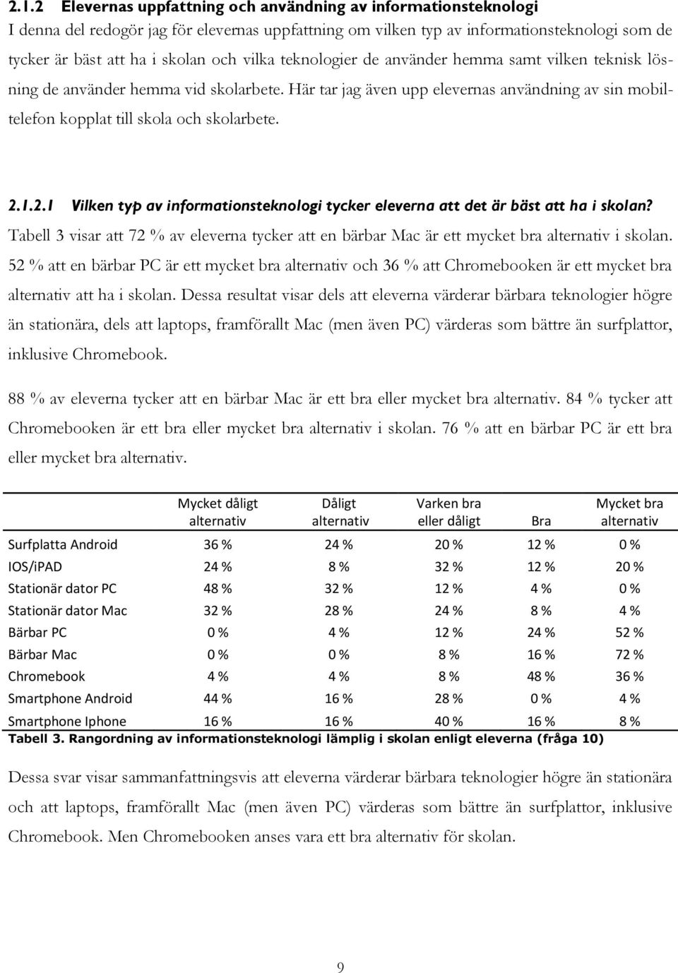 2.1 Vilken typ av informationsteknologi tycker eleverna att det är bäst att ha i skolan? Tabell 3 visar att 72 % av eleverna tycker att en bärbar Mac är ett mycket bra alternativ i skolan.