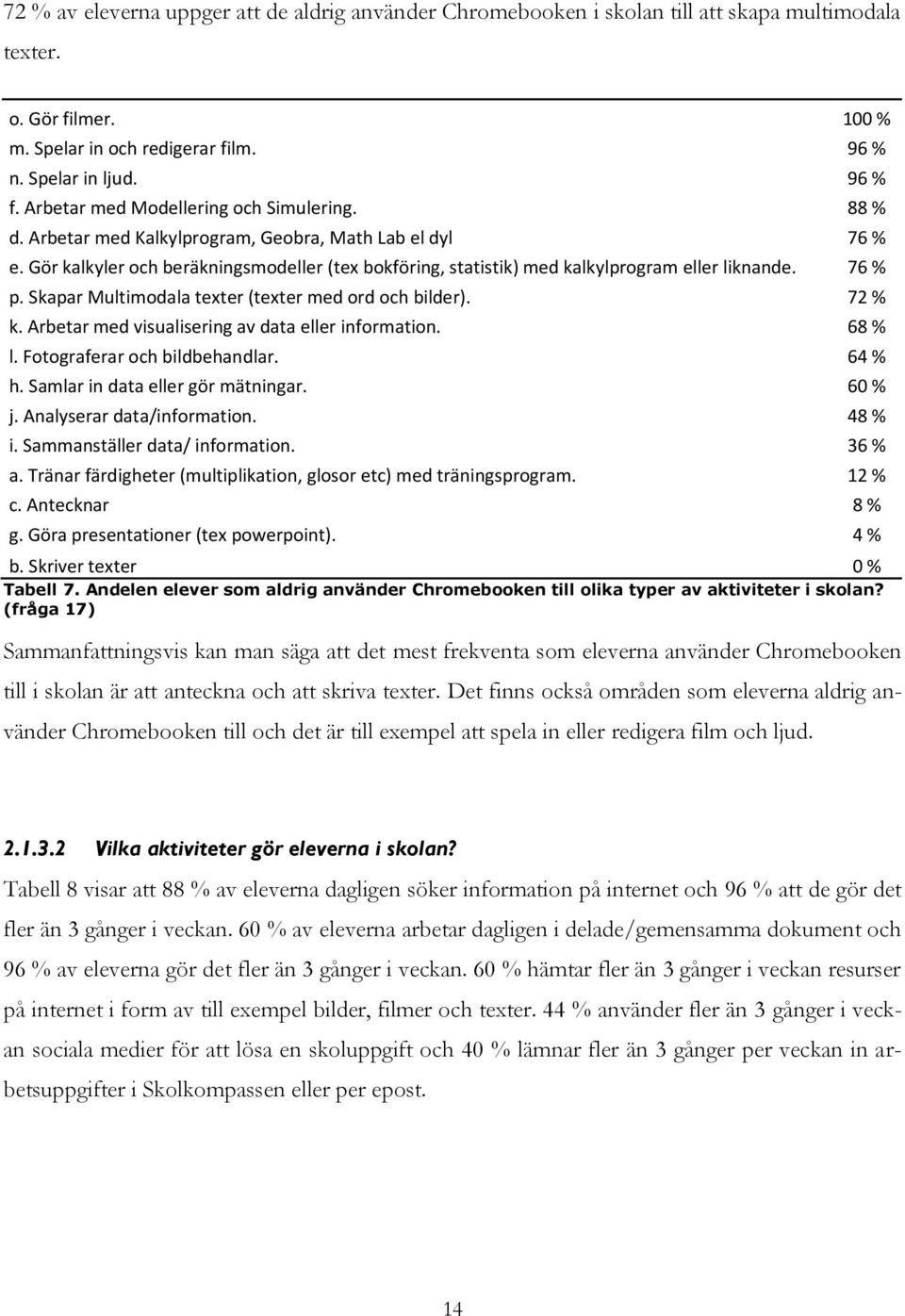 Gör kalkyler och beräkningsmodeller (tex bokföring, statistik) med kalkylprogram eller liknande. 76 % p. Skapar Multimodala texter (texter med ord och bilder). 72 % k.