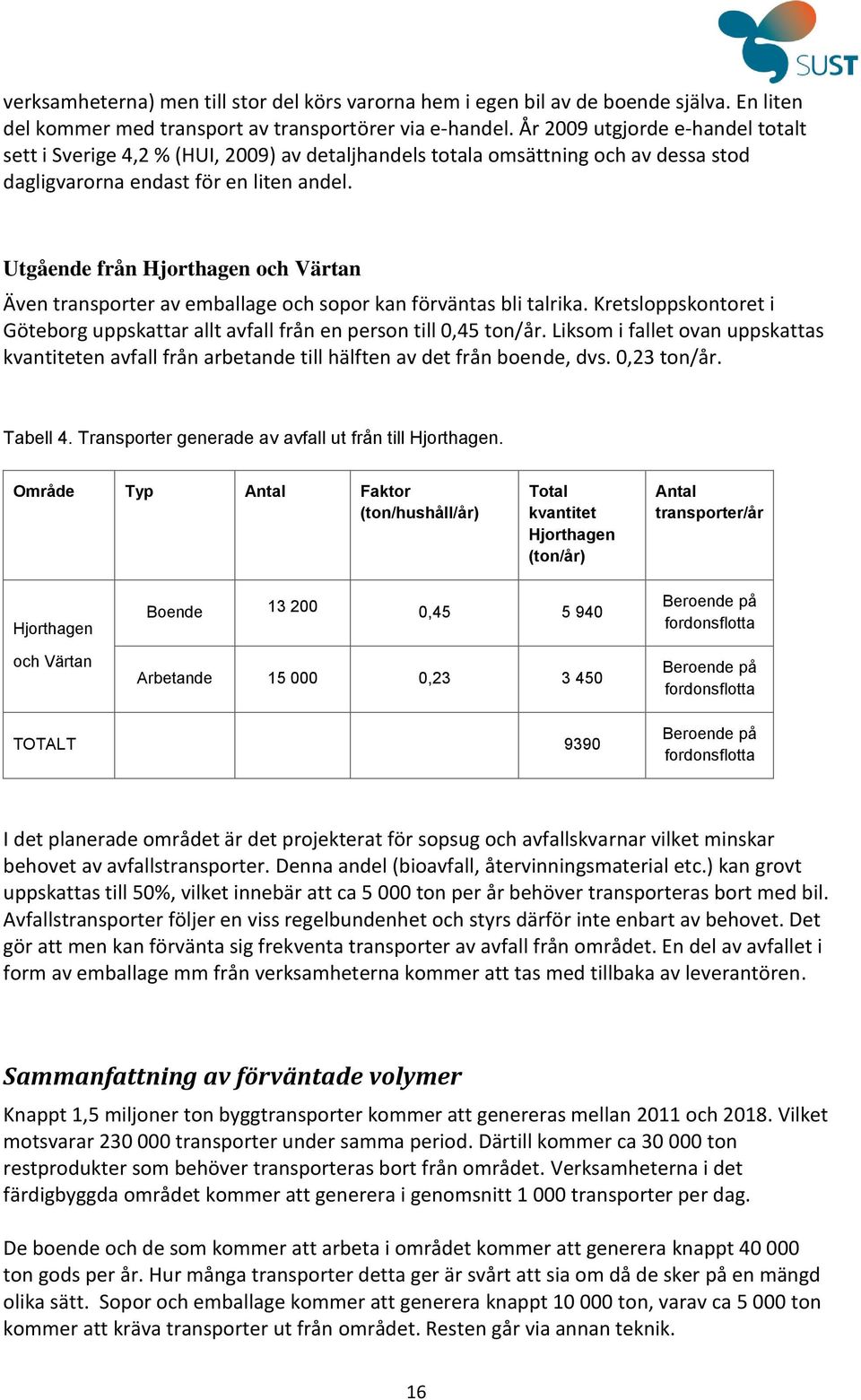 Utgående från Hjorthagen och Värtan Även transporter av emballage och sopor kan förväntas bli talrika. Kretsloppskontoret i Göteborg uppskattar allt avfall från en person till 0,45 ton/år.