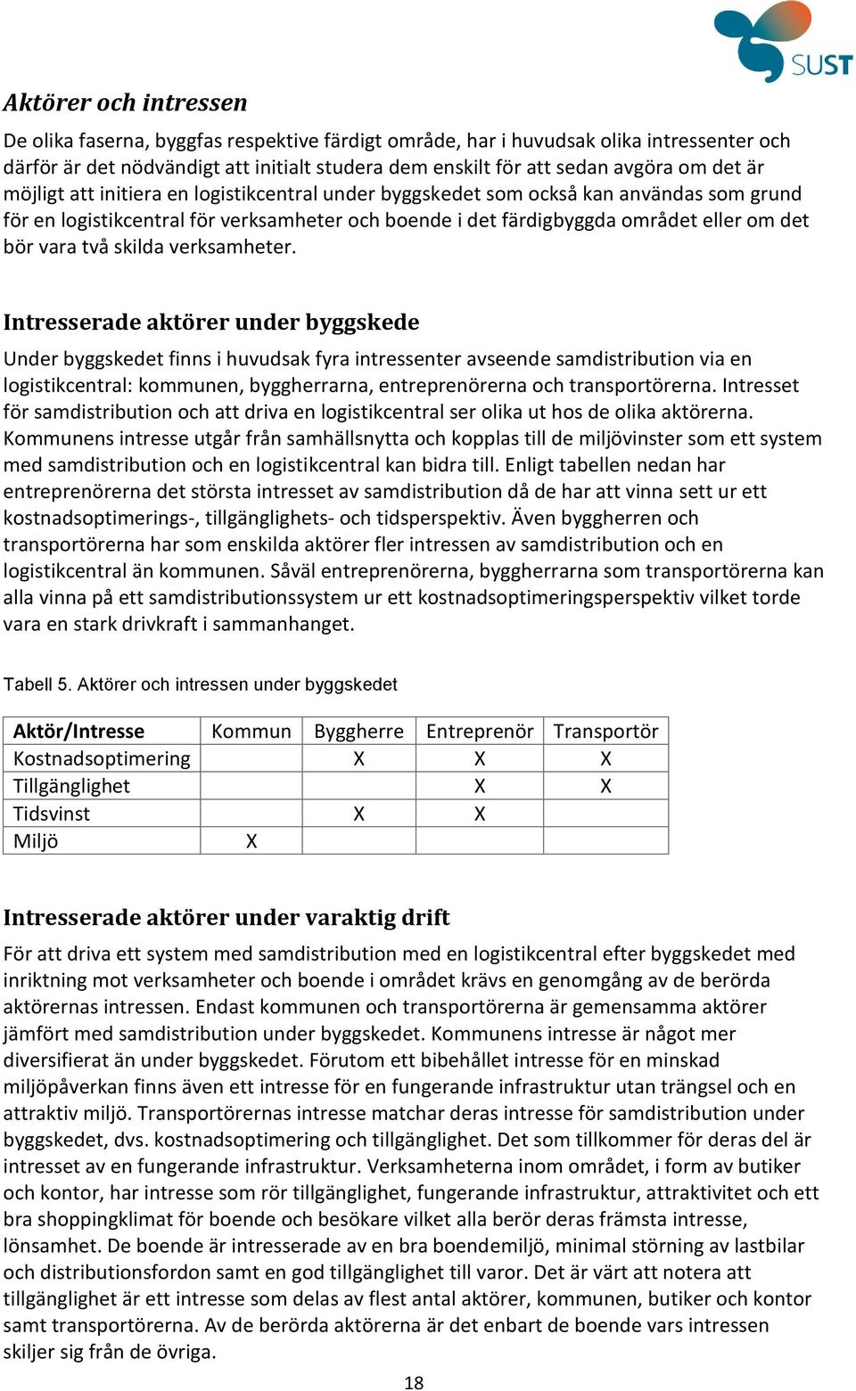 skilda verksamheter.