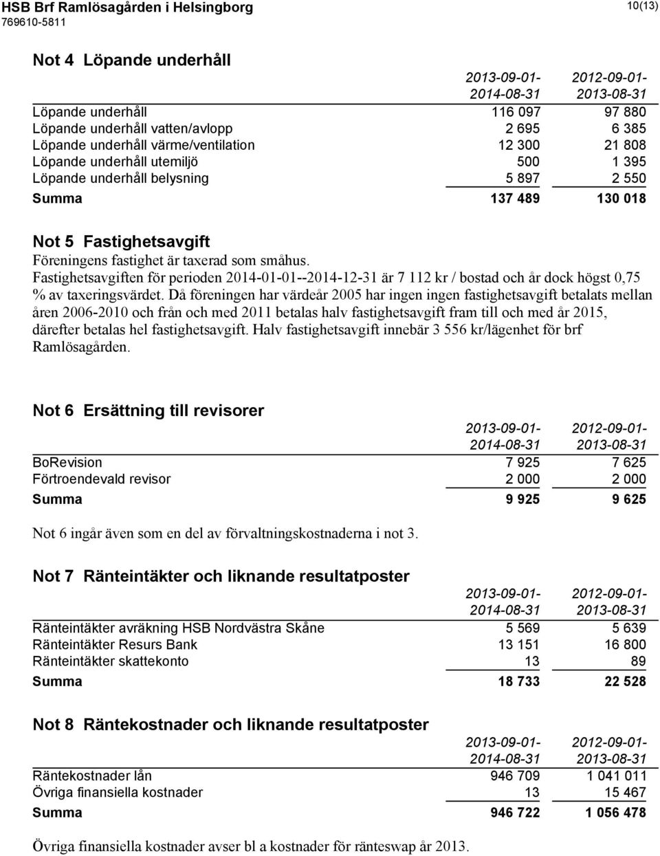 Fastighetsavgiften för perioden 2014-01-01--2014-12-31 är 7 112 kr / bostad och år dock högst 0,75 % av taxeringsvärdet.