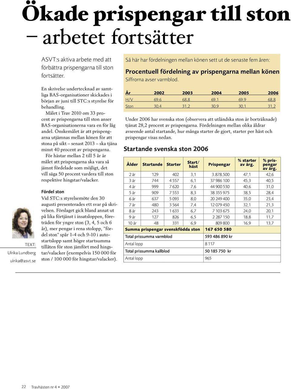 Målet i Trav 2010 om 33 procent av prispengarna till ston anser BAS-organisationerna vara en för låg andel.