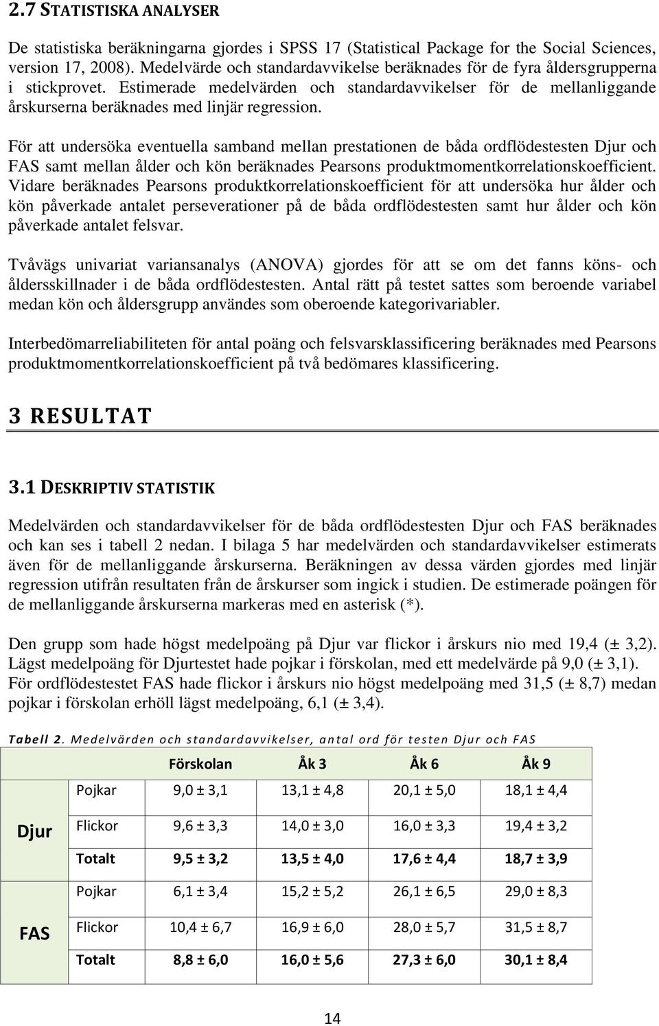 För att undersöka eventuella samband mellan prestationen de båda ordflödestesten Djur och FAS samt mellan ålder och kön beräknades Pearsons produktmomentkorrelationskoefficient.