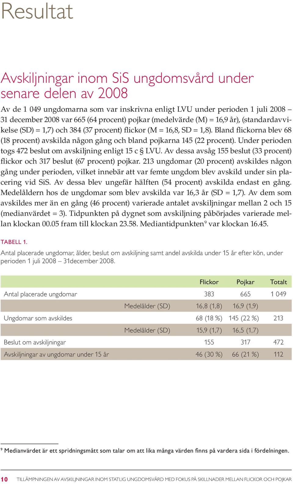 Bland flickorna blev 68 (18 procent) avskilda någon gång och bland pojkarna 145 (22 procent). Under perioden togs 472 beslut om avskiljning enligt 15 c LVU.