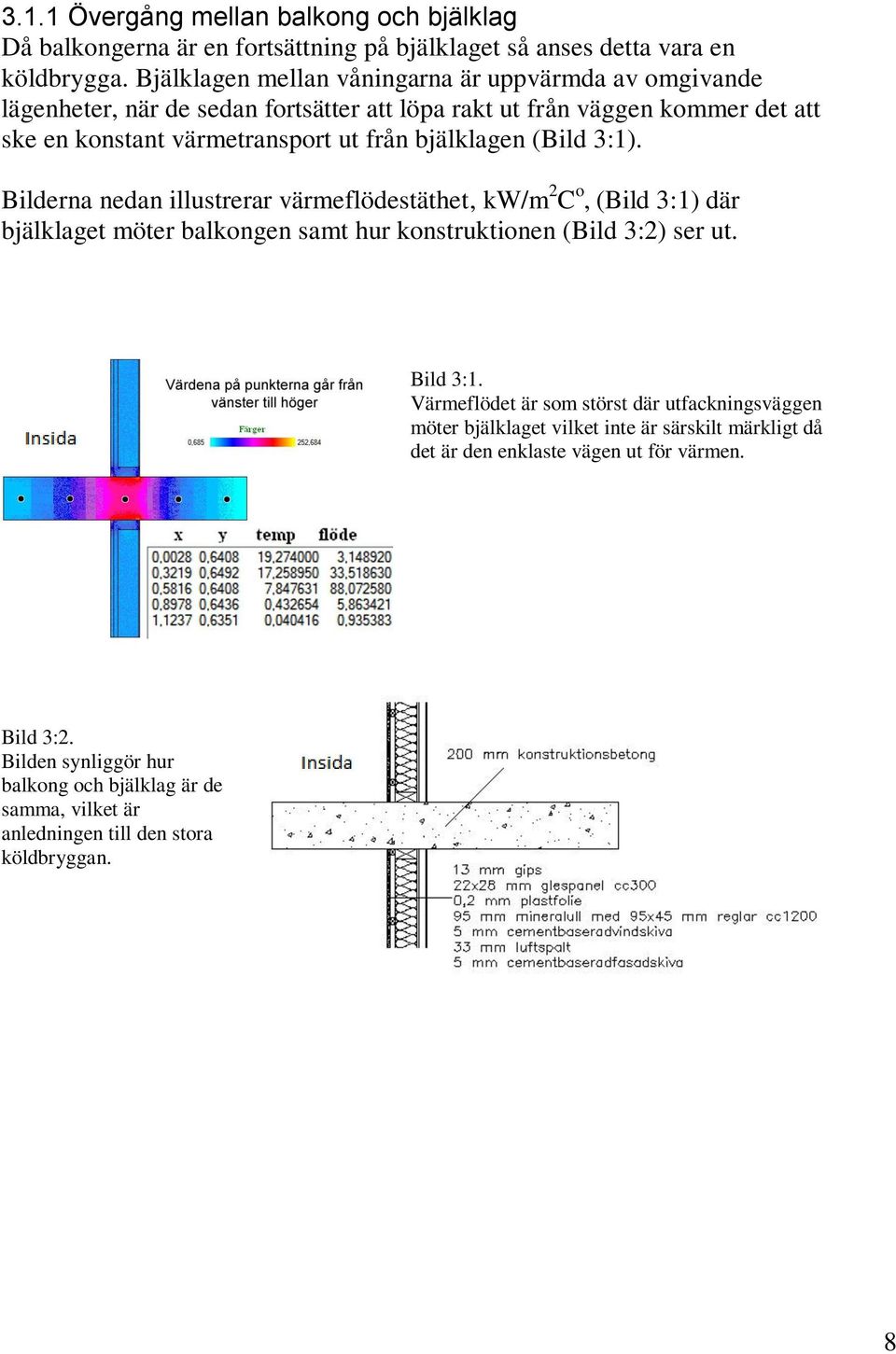 bjälklagen (Bild 3:1). Bilderna nedan illustrerar värmeflödestäthet, kw/m 2 C o, (Bild 3:1) där bjälklaget möter balkongen samt hur konstruktionen (Bild 3:2) ser ut. Bild 3:1.